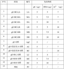 Figure GDA0003640105830000151