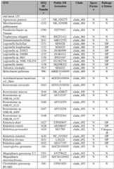 Figure imgf000431_0001