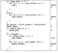 Figure GSB00000527353700311