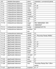 Figure imgf000058_0001