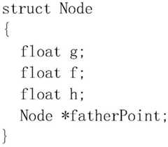 Figure GDA0003119079930000091