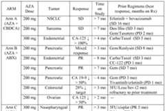 Figure imgf000122_0001