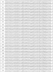 Figure imgf000106_0001