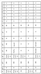 Figure imgf000256_0001