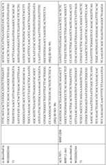 Figure imgf000153_0001