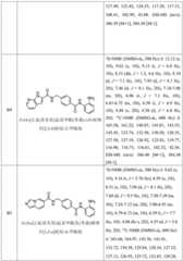 Figure BDA0001226213130000161