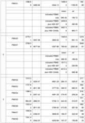 Figure imgf000198_0001