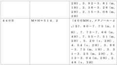 Figure 2024054409000450