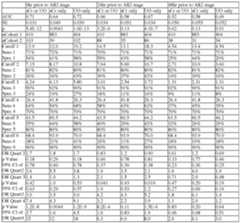 Figure imgf000071_0001