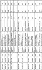 Figure imgf000651_0001