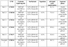 Figure imgf000071_0001