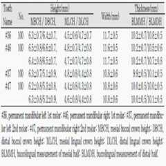 Figure 112017048051853-pat00009