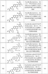 Figure GPA0000263212130002181