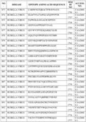 Figure imgf000408_0001