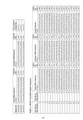 Figure imgf000184_0001