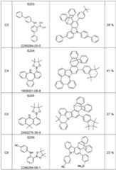 Figure imgf000138_0001