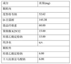 Figure 80918DEST_PATH_IMAGE012