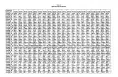 Figure imgf000294_0001