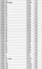 Figure BPA0000291811450002711