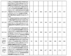 Figure 0007307443000014