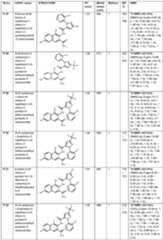 Figure imgf000108_0001