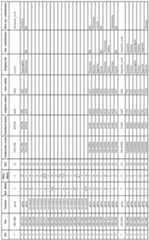 Figure imgf000104_0001