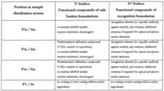 Figure imgf000036_0001