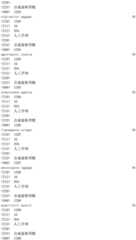 Figure IDA0002976854360002151