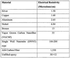 Figure imgf000018_0001