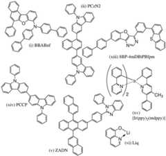 Figure BDA0002728712860000921