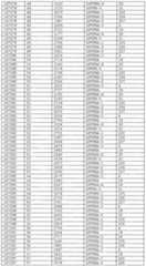 Figure imgf000032_0001