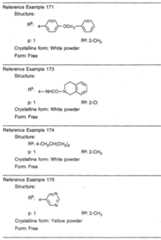 Figure imgf000171_0001