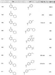 Figure imgf000099_0001
