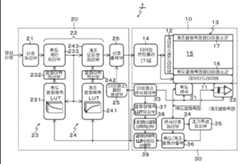 Figure R1020157023411