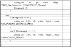 Figure BDA0003154704540000371