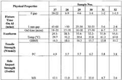 Figure imgf000052_0001