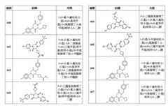 Figure 108131375-A0202-12-0161-779