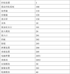 Figure BDA0002112954550000041