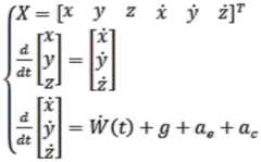 Figure FDA0002304452540000023