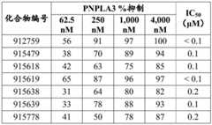 Figure BDA0002976854330001713