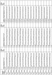 Figure imgf000271_0001