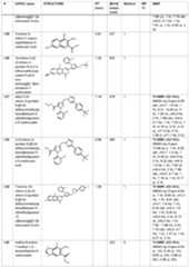 Figure imgf000117_0001