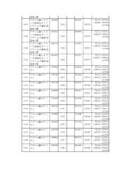 Figure 2023175888000098