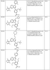 Figure imgf000153_0001