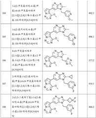 Figure BDA0001924784650001971