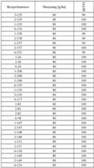 Figure imgf000211_0002