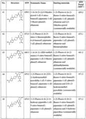 Figure imgf000092_0001