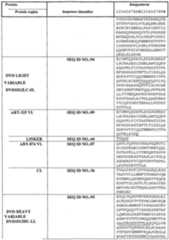 Figure imgf000133_0001