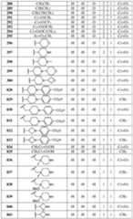 Figure imgf000030_0001