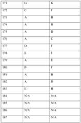 Figure imgf000061_0001